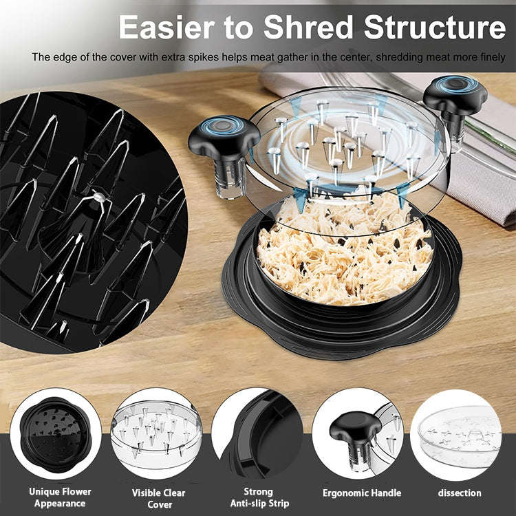 10 Inch Chicken Shredder Machine With Transparent Lid Anti-Slip Meat Shredder Tool(Round Cover Or...