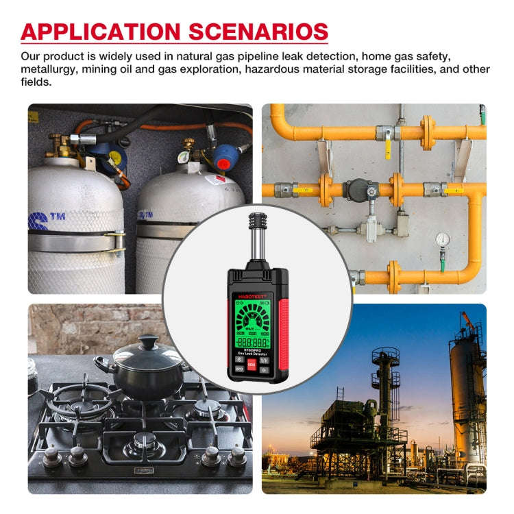 HABOTEST Combustible Gas Methane Leak Detector