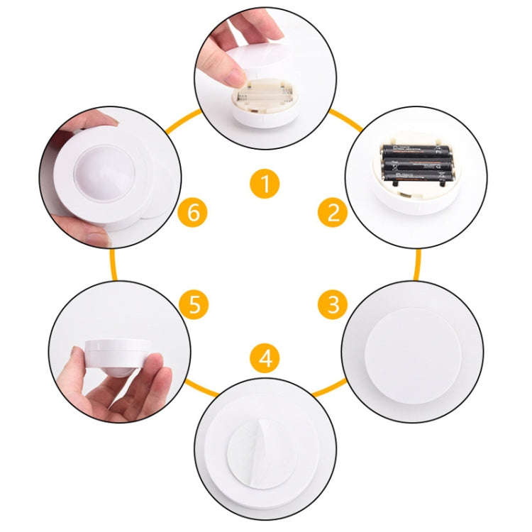 Remote Control Induction Night Light Bedroom Wardrobe LED Push-Button Light(2 Remote Controls + 3...