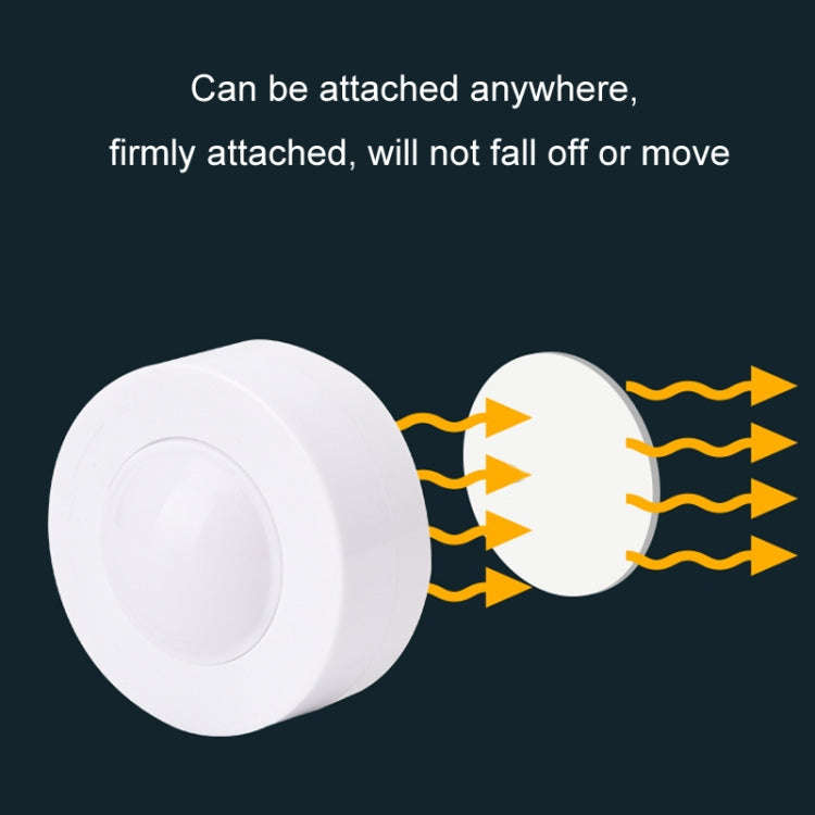 Remote Control Induction Night Light Bedroom Wardrobe LED Push-Button Light(2 Remote Controls + 3...