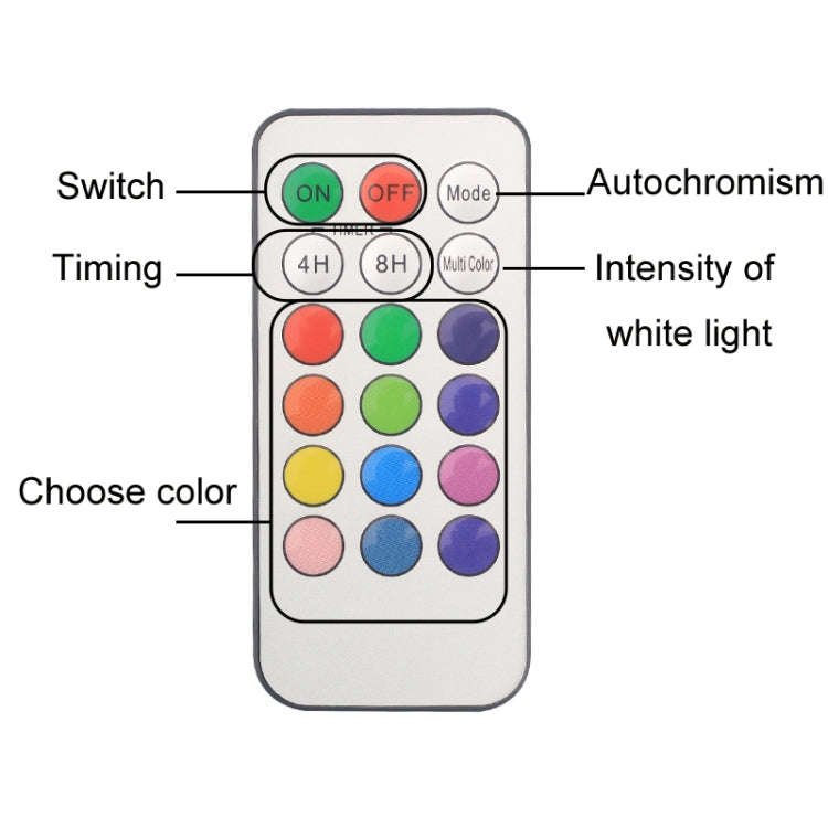 Remote Control Night Light LED Bedside Cabinet RGB Colorful Pat Light(2 Remote Controls + 6 Lights)
