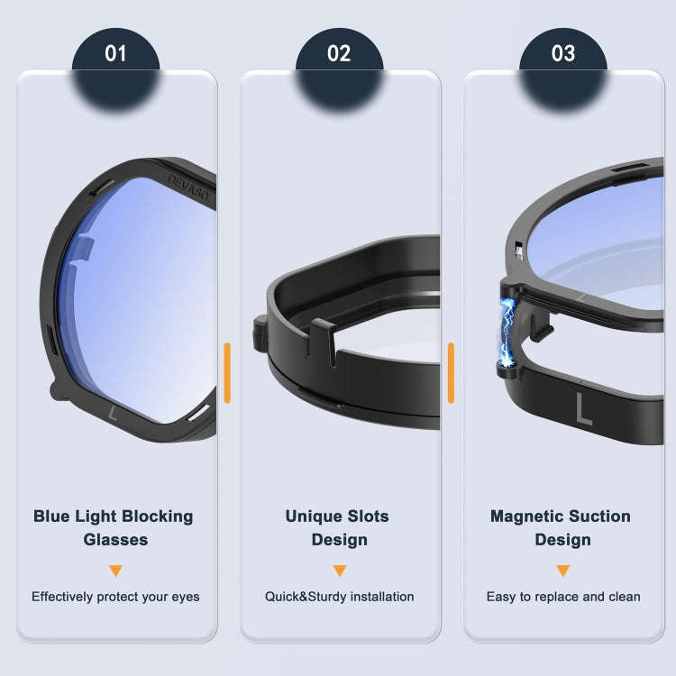 For PlayStation VR 2 DEVASO 4 In 1 Glasses Anti-scratch Ring Lens