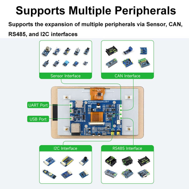 Waveshare ESP32-S3 7-Inch 800 X 480 Touch Display Development Board(27078)
