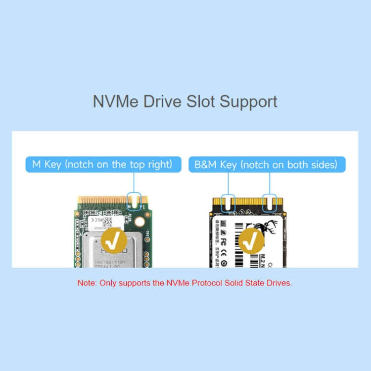 Waveshare For Raspberry Pi 5 PCIe To 2-Ch M.2 Adapter Type B NVMe Protocol(27710)