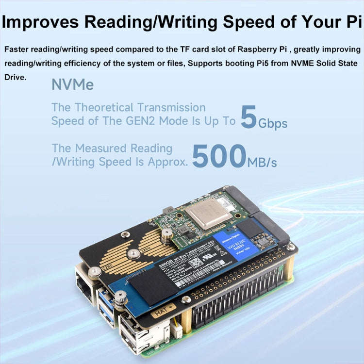Waveshare For Raspberry Pi 5 PCIe To 2-Ch M.2 Adapter Type B NVMe Protocol(27710)