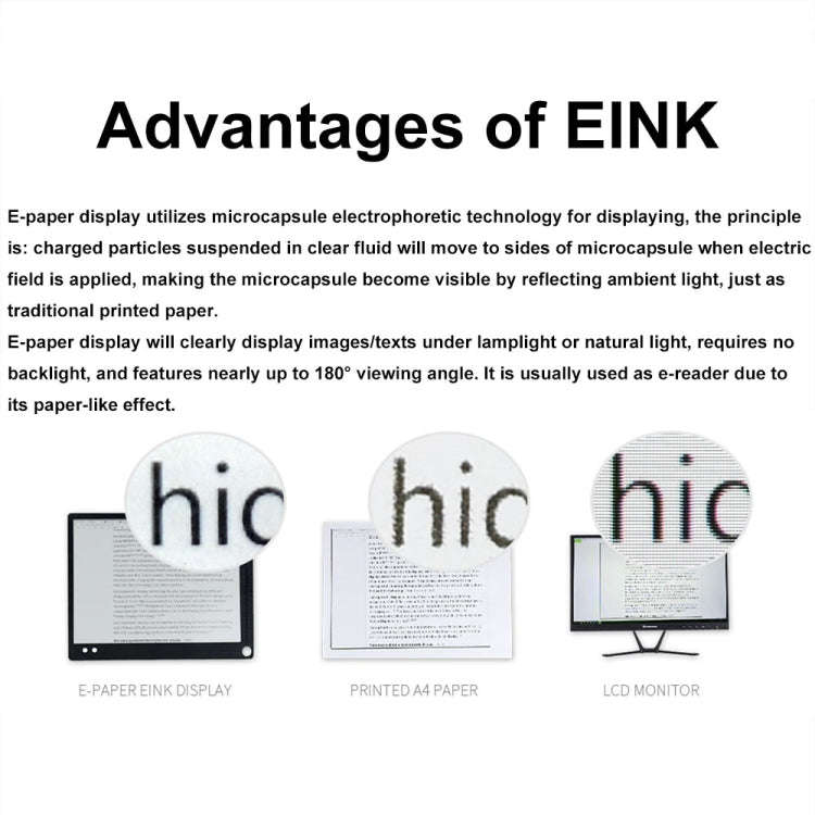 Waveshare 13.3inch 960×680 Pixels SPI Communication E-Ink Display, Spec: Module Version