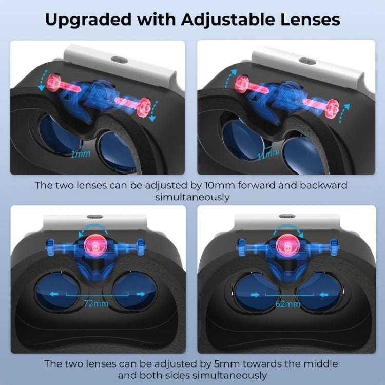 DEVASO Compatible With Switch / Switch OLED Display Game Console HD 3D VR Glasses Headband Adjust...