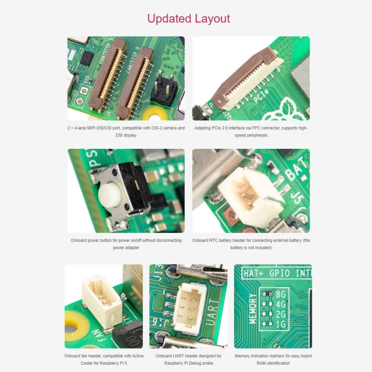 Waveshare For Raspberry Pi 5 2.4GHz Quad-Core BCM2712 Processor Development Board, Spec: 2GB