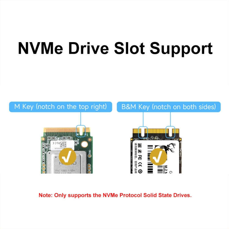 Waveshare For Raspberry Pi 5 PCIe To M.2 Adapter Board Support NVMe Protocol(27709)