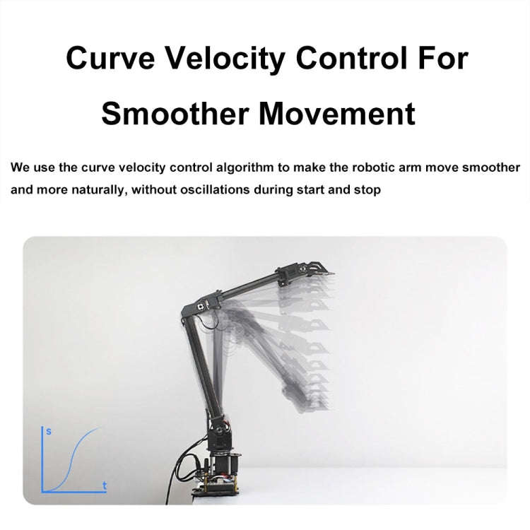 Waveshare 25118 RoArm-M2-S Desktop Robotic Arm Kit, Based On ESP32, 4-DOF(US Plug)