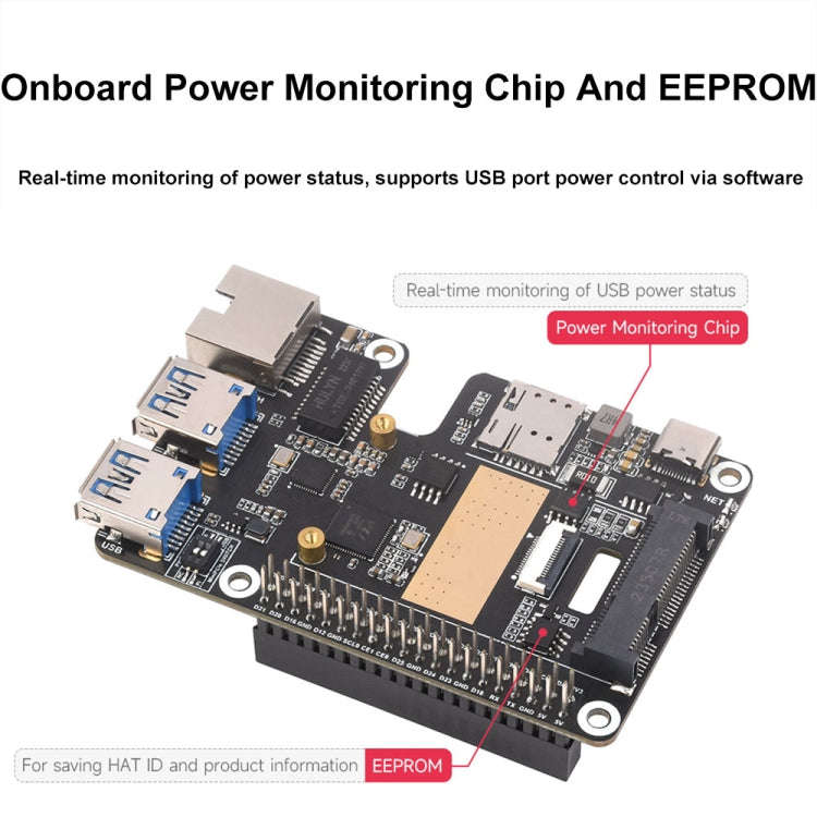 Waveshare For Raspberry Pi 5 PCIe to MiniPCIe / Gigabit Ethernet / USB 3.2 Gen1 HAT, Spec: SIM760...
