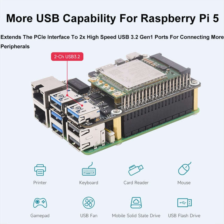 Waveshare For Raspberry Pi 5 PCIe to MiniPCIe / Gigabit Ethernet / USB 3.2 Gen1 HAT, Spec: SIM760...