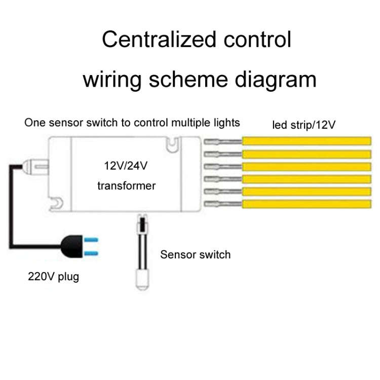 Integrated Closet And Cabinet Light Sensor Switch Controller, Style: Single Door Centralized Control