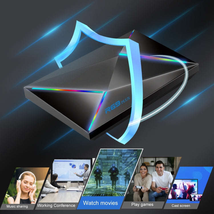 2G+16G UK Plug R69PLUS Allwinner H728 Octa-Core ARM Cortex A55 Android 14 Network Box Player