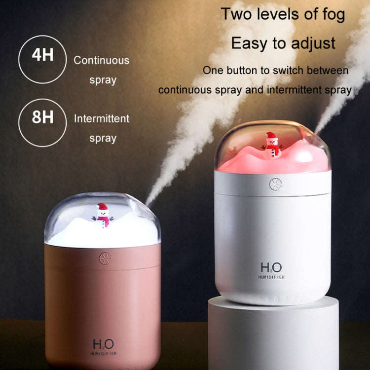 500ml Snowman Humidifier USB Desktop Large Capacity Colorful Ambient Light Air Humidifier(White)