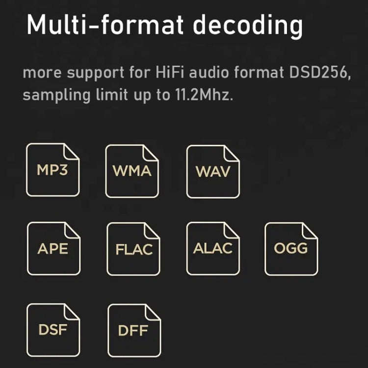 HiFi Lossless Music Player Mastering DSD256 Hard Decoding MP3, Memory: 32GB(Gray)