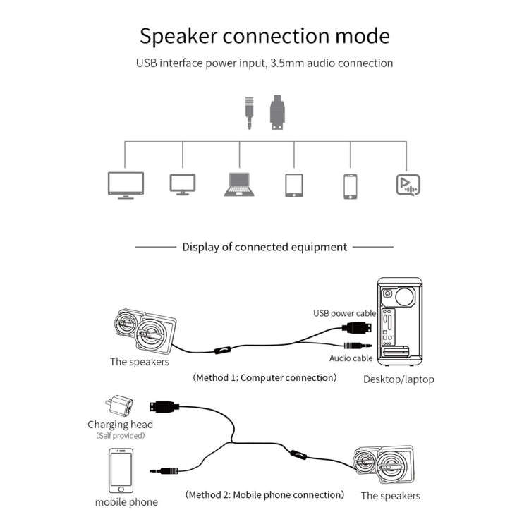 K1 Mini Desktop Computer Wired Speakers USB Subwoofer Speaker, Color: Light Edition Black