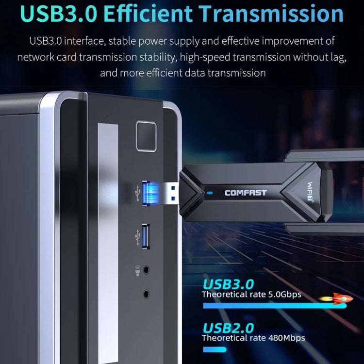 COMFAST CF-983BE WiFi7 Tri-Band 6500Mbps USB Wireless Network Adapter PC Network Card