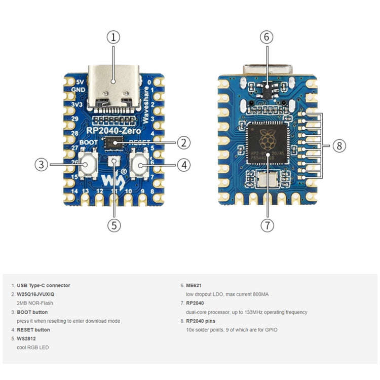 Waveshare Pico-Like MCU Board Based On Raspberry Pi RP2040, Spec: Zero-M