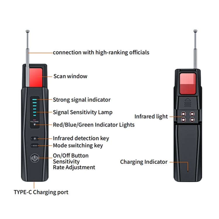 Hidden Camera Detector GPS Tracker Detector 5 Levels Sensitivity Adjustable