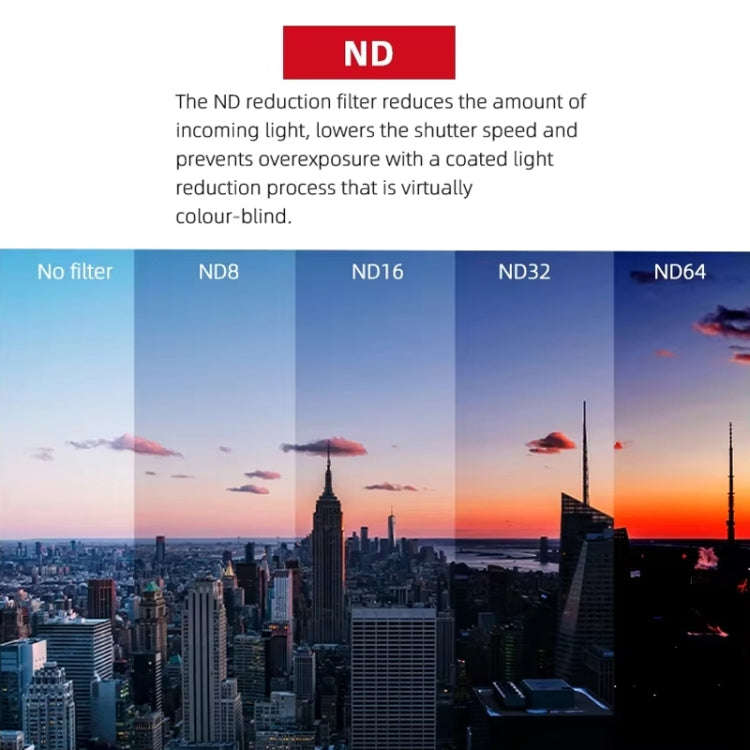 For DJI Neo CQT Drone Filter, Style: ND4+ND8+ND16+ND32