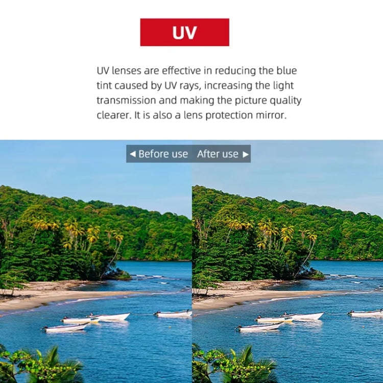 For DJI Neo CQT Drone Filter, Style: UV