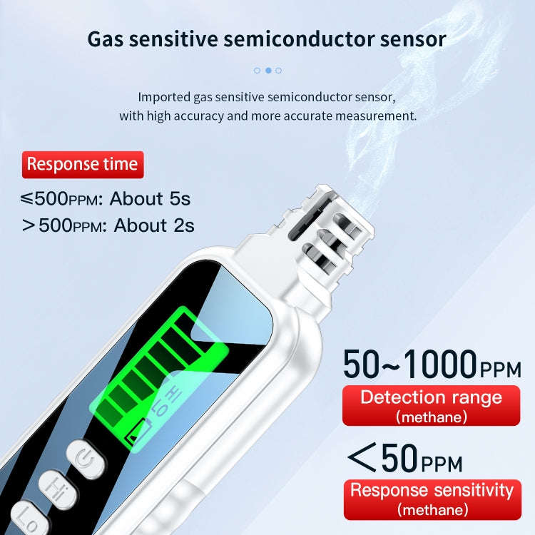 Portable Flammable Gas Methane Leak Detector Alarm(White)