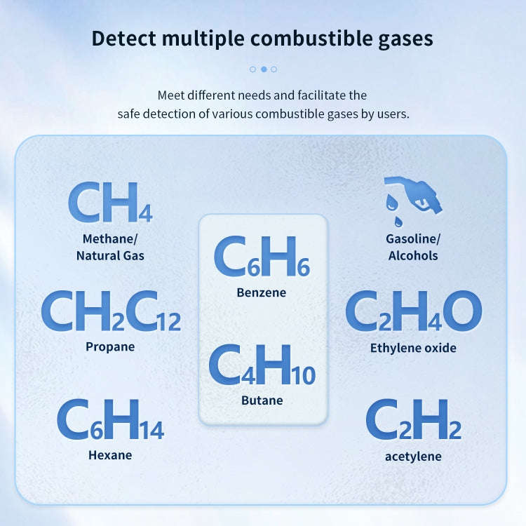 Portable Flammable Gas Methane Leak Detector Alarm(White)