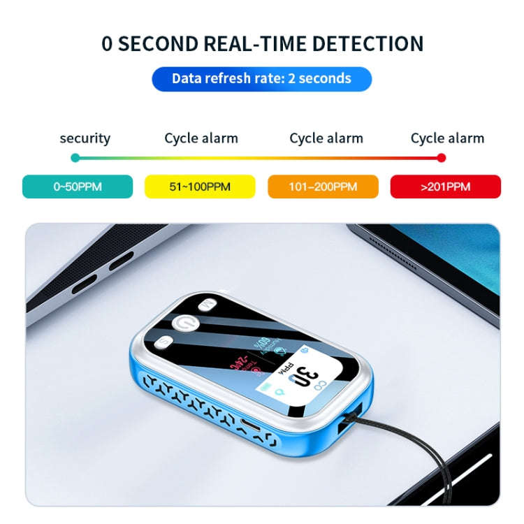 Portable Carbon Monoxide Detector Outdoor Home Detection Alarm(Blue)