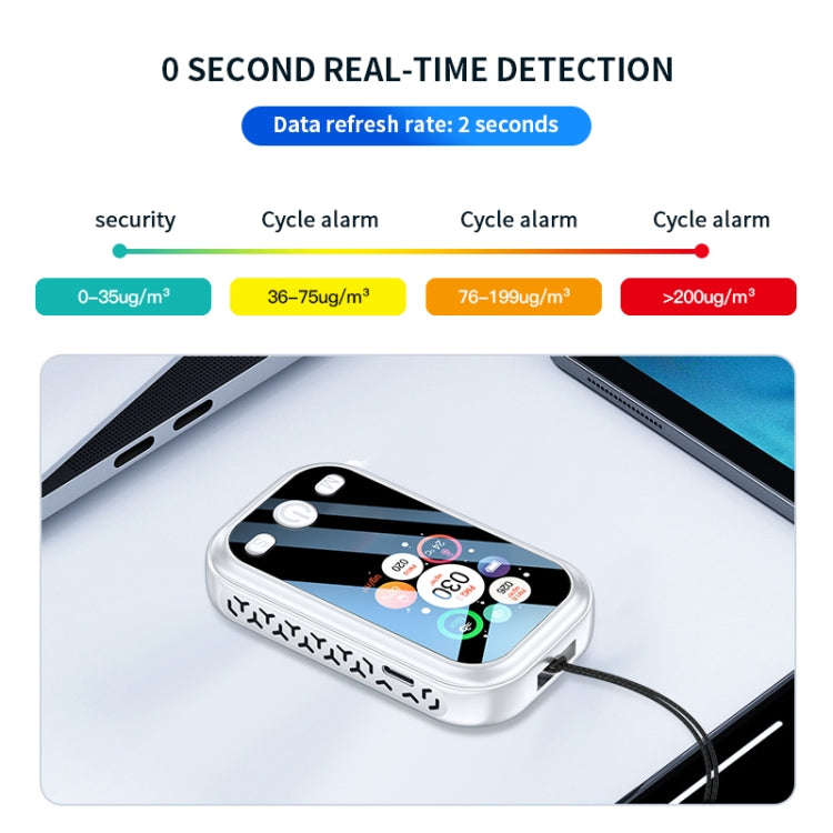 Haze Dust Air Quality Temperature Humidity Detector(Black)
