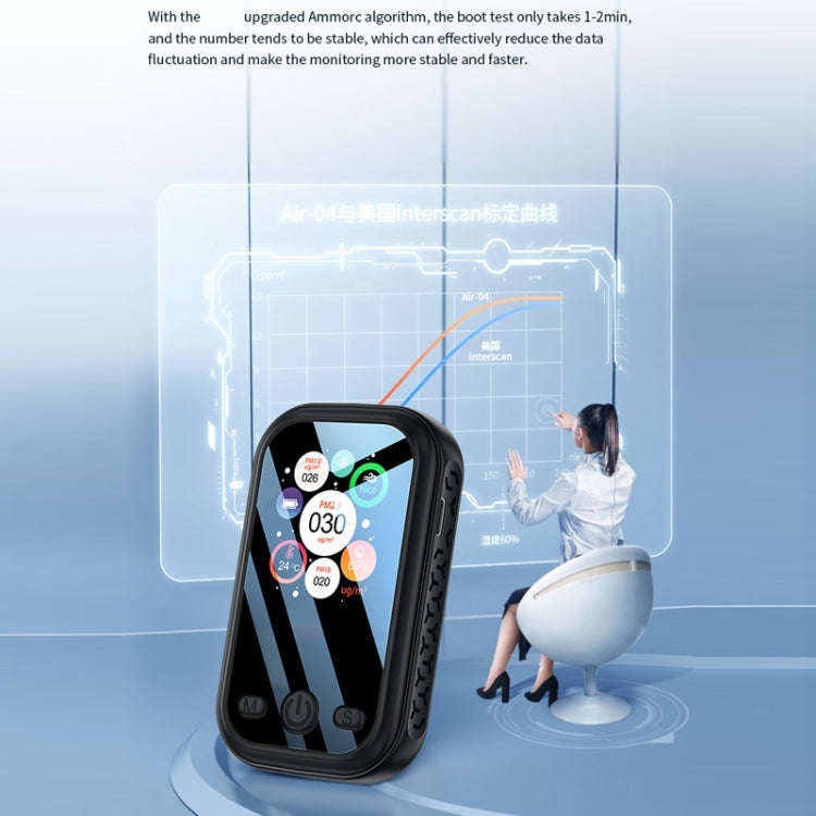 Haze Dust Air Quality Temperature Humidity Detector(Black)