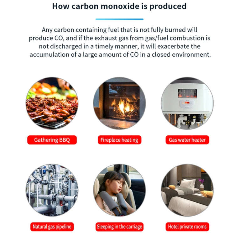 Portable Waterproof Carbon Monoxide Alarm Detector(White)