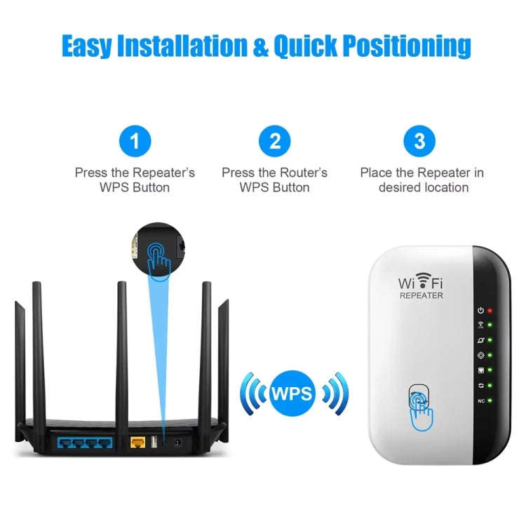 300Mbps Wireless WIFI Repeater 2.4G Route Signal Amplifier 7 Lights Version, Spec: US Plug