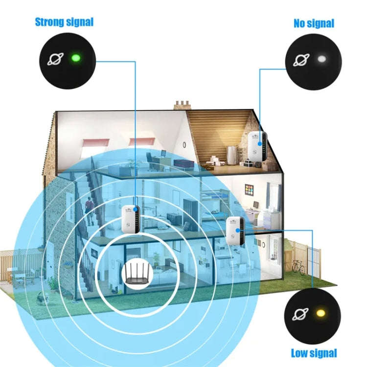 300Mbps Wireless WIFI Repeater 2.4G Route Signal Amplifier 7 Lights Version, Spec: US Plug