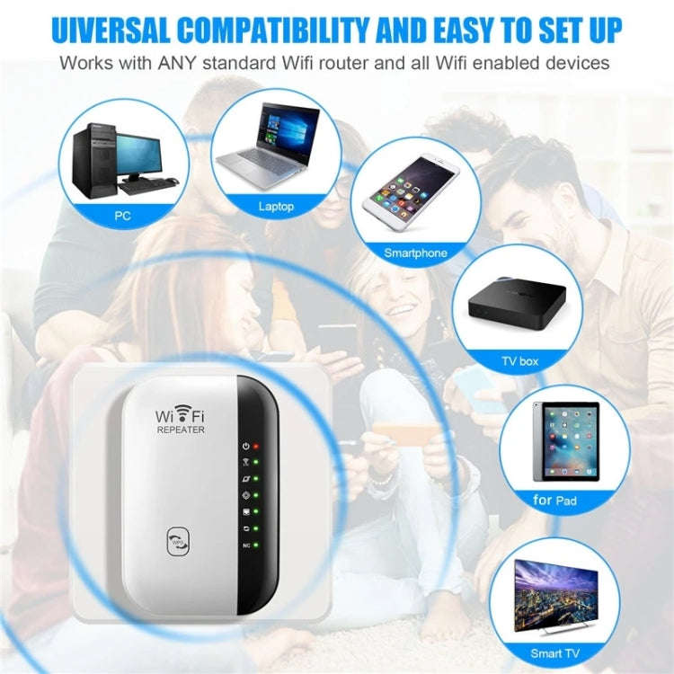 300Mbps Wireless WIFI Repeater 2.4G Route Signal Amplifier 7 Lights Version, Spec: EU Plug