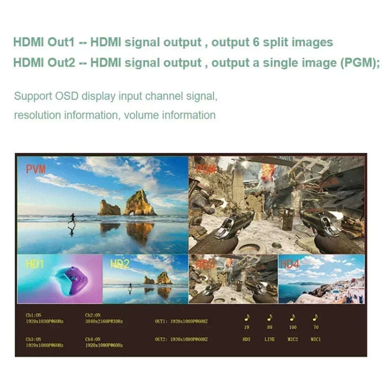 4 In 2 Out HDMI Guide Switchboard Type-C USB 3.0 Capture Port OSD Display Game Switcher UK Plug(B...