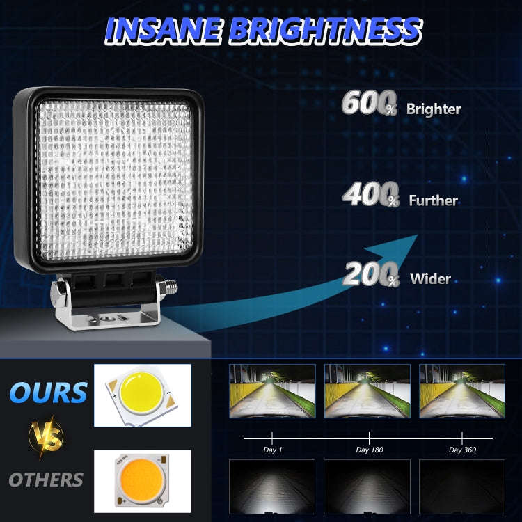 14W 9-30V 4 Inch Mixed Luminous Square Floodlight With Wire Set(X2)