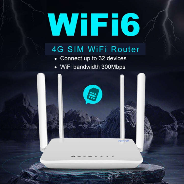4G CPE Wireless Plug-In Router WiFi 6 Network Hotspot, EU Plug(White)