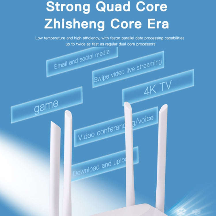 European B1/3/7/8/20/38/40/41 4G Wireless CPE Router Plug-in Mobile WiFi, EU Plug