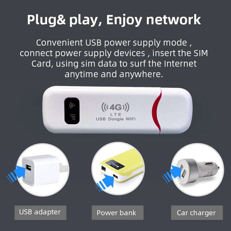 Asian Version 4G USB WiFi Dongle NIC Router WiFi Wireless Car Hotspot
