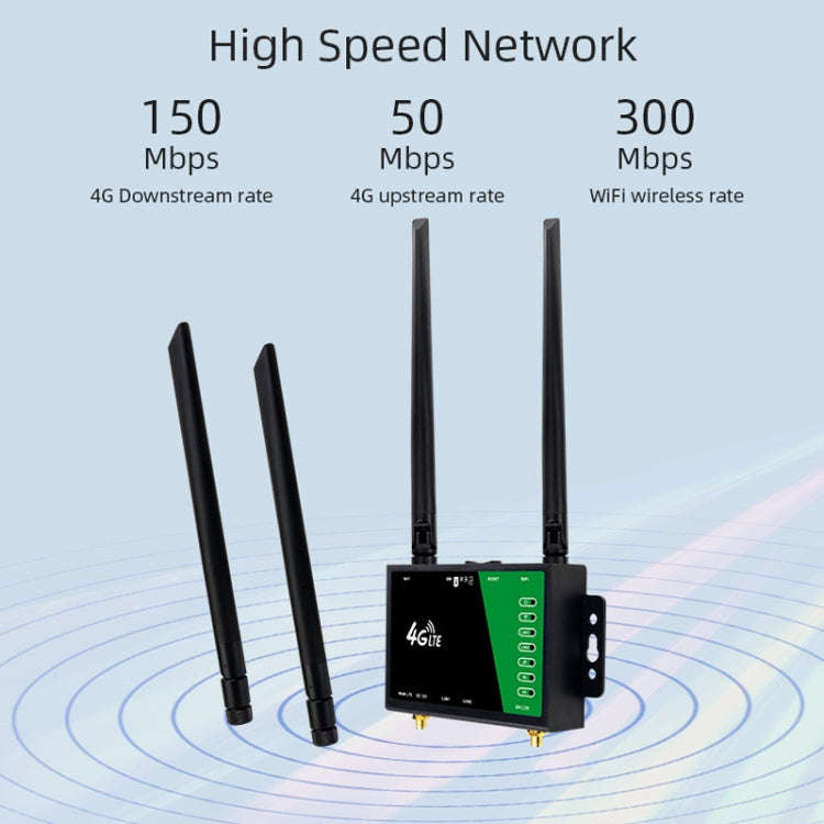 4G Wireless Plug-in Router Detachable Extension Antenna LTE Monitoring Network WiFi Hotspot, EU P...