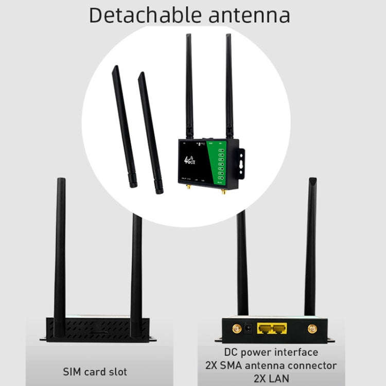 4G Wireless Plug-in Router Detachable Extension Antenna LTE Monitoring Network WiFi Hotspot, EU P...
