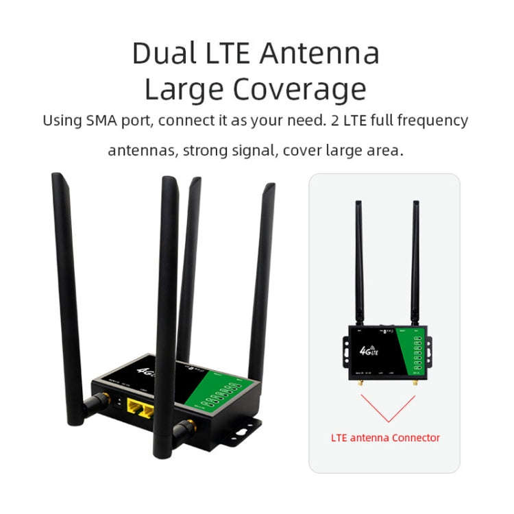 4G Wireless Plug-in Router Detachable Extension Antenna LTE Monitoring Network WiFi Hotspot, EU P...