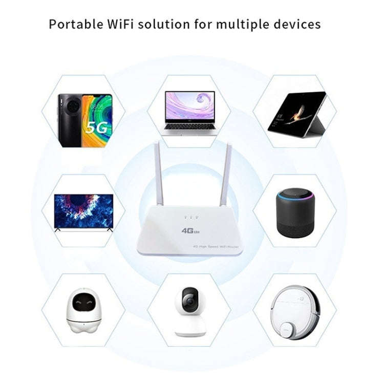 Asian Version 4G CPE Wireless Plug-In Mobile Routing WiFi6 Wire Hotspot, EU Plug