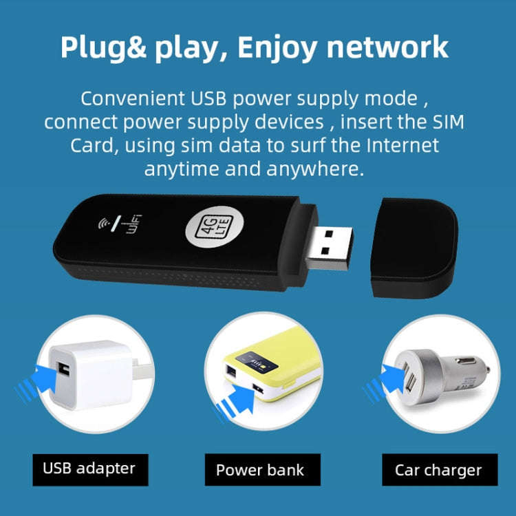 Global Edition 4G UFI LTE WiFi Dongle Wireless Router Plug-in NIC Router(White)