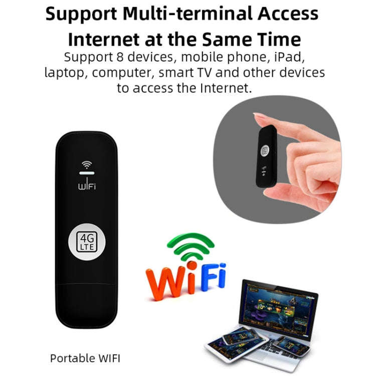 Global Edition 4G UFI LTE WiFi Dongle Wireless Router Plug-in NIC Router(White)