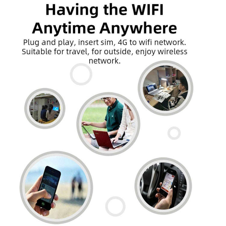 Global Edition 4G UFI LTE WiFi Dongle Wireless Router Plug-in NIC Router(White)
