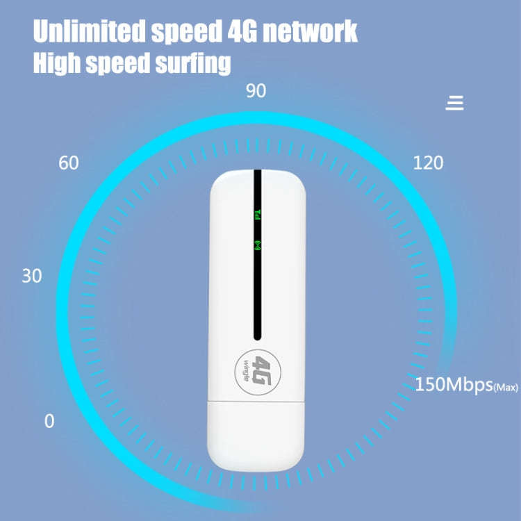 Eurasian Version U5-EU 4G WiFi Dongle USB Plug-In Router Mobile Hotspot