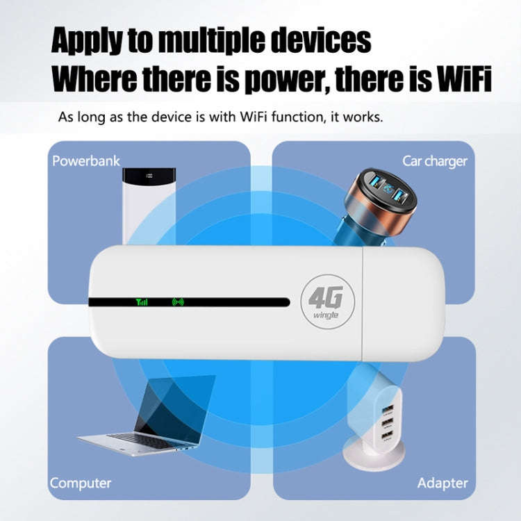 Eurasian Version U5-EU 4G WiFi Dongle USB Plug-In Router Mobile Hotspot