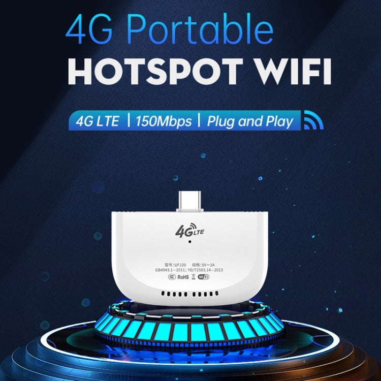 Asian Version 4G UFI Type-C Dongle LTE Nano Sim Card Mobile Router Portable Wireless Hotspot